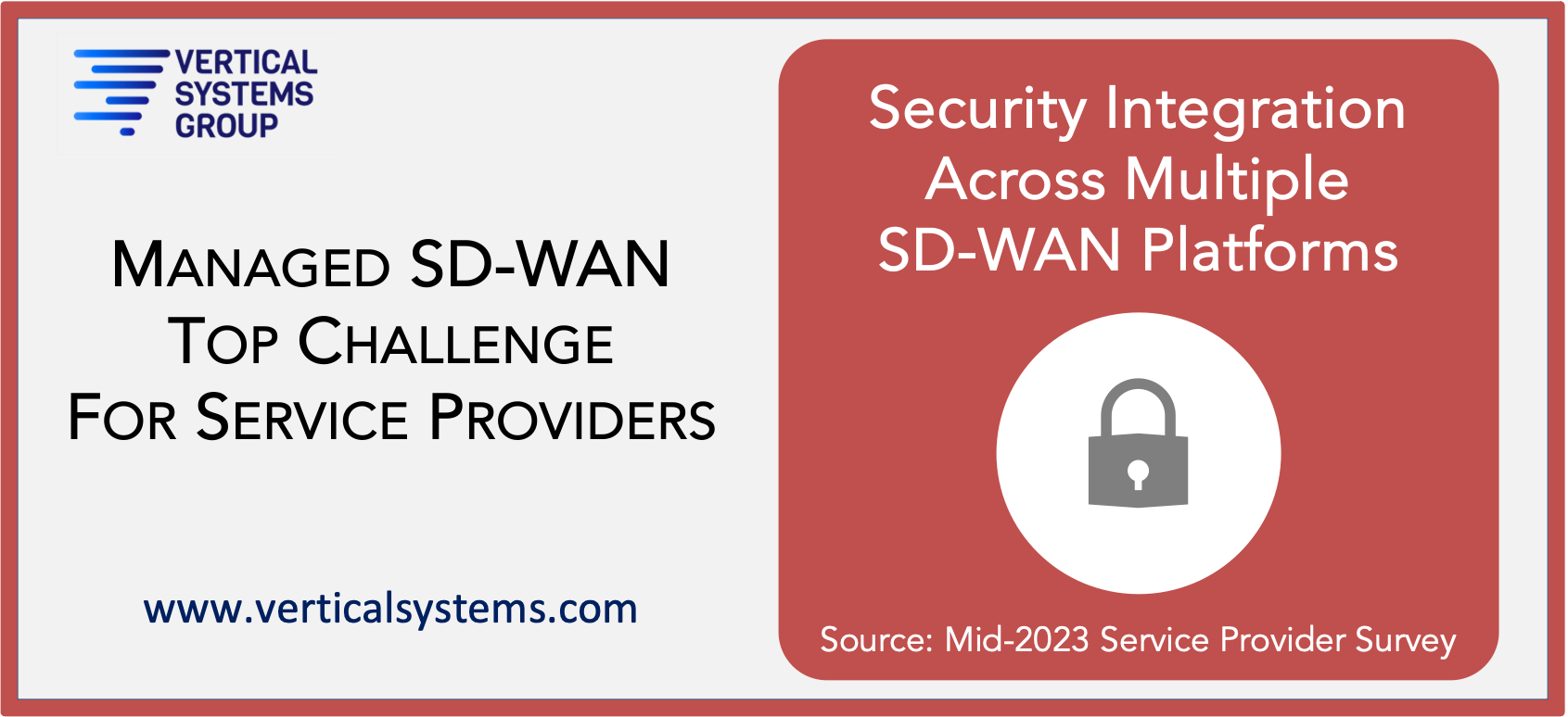 rc-blog-2023-image1 Top Challenges for SD-WAN